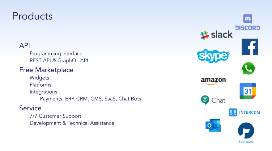 spurwing appointment scheduling api