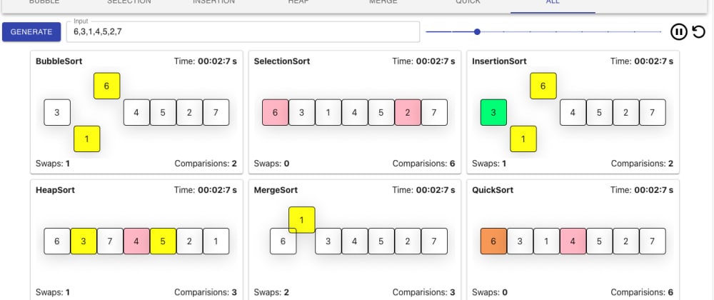 Bubble Sort Steps - Visualization  Algorithm, Coding, Learning science