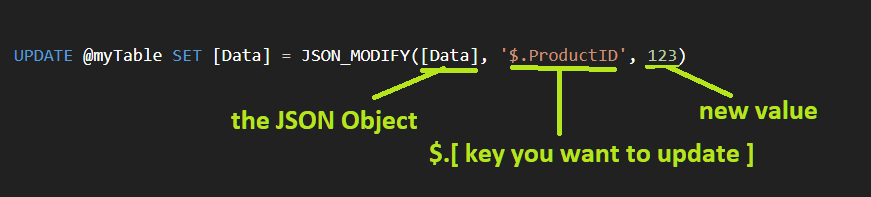 How to work with JSON data on SQL Server - DEV Community