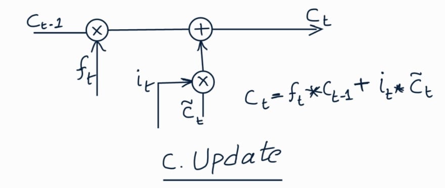 Alt Text