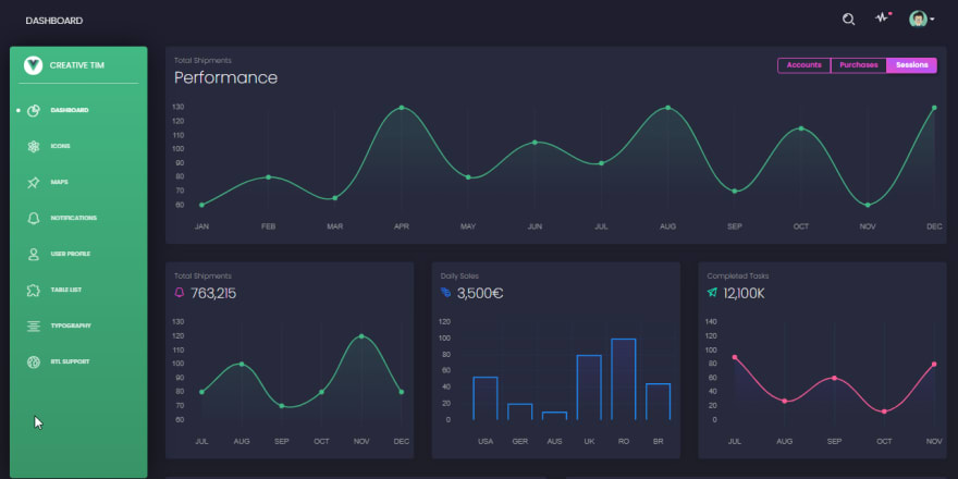 Vue 仪表板黑色 - 应用屏幕截图。