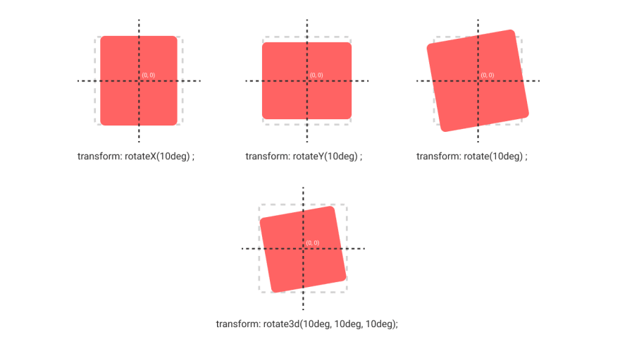 css transform translate safari not working