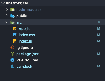 files structure