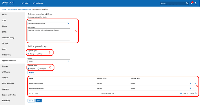 DB_ApprovalWorkflow