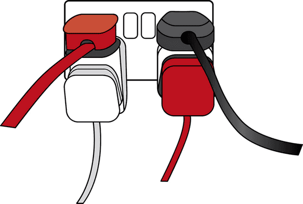 Analogy of plug and socket