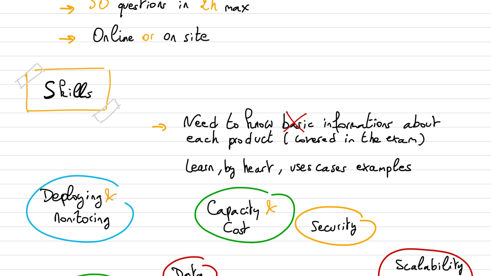 Professional-Cloud-Security-Engineer Musterprüfungsfragen