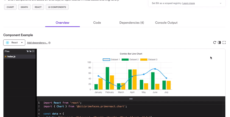Visualize each component for designers to see how code is implemented; use what you see