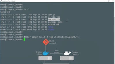 free Pluralsight course to learn Docker