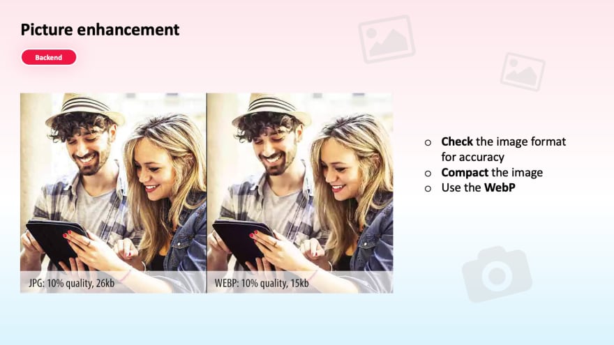 It's better to compress images