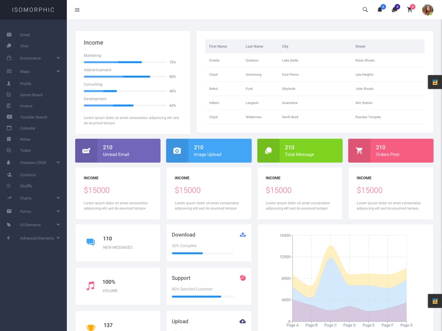 30 Free React dashboard templates and themes - DEV Community
