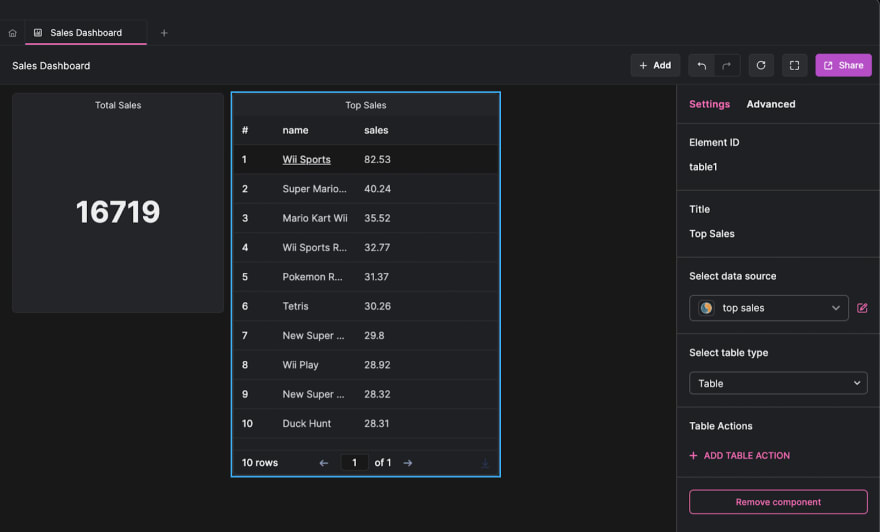 dashboard