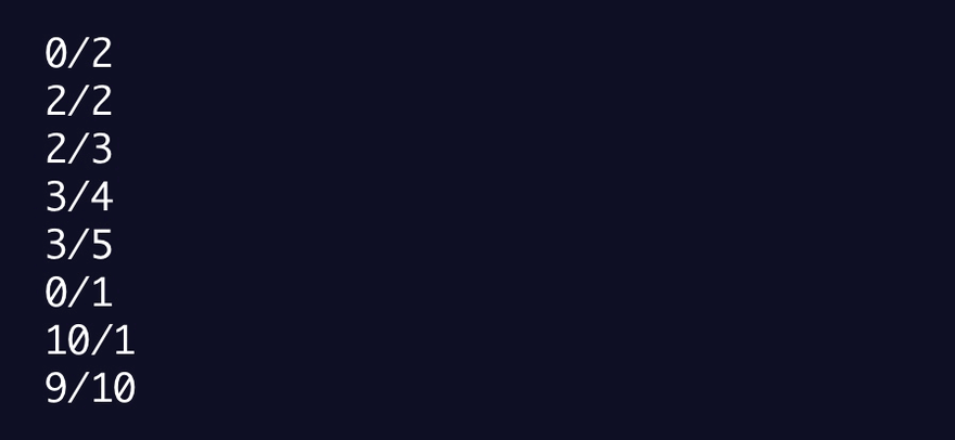 Animation of my working algorithm