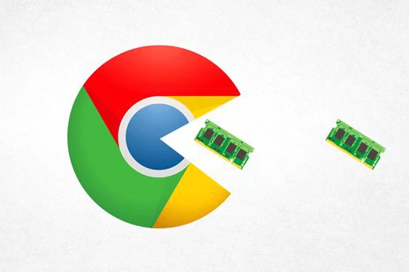 Piada sobre o Google Chrome