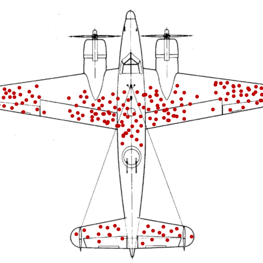 Survivorship bias, Survivorship bias is a form of selection…