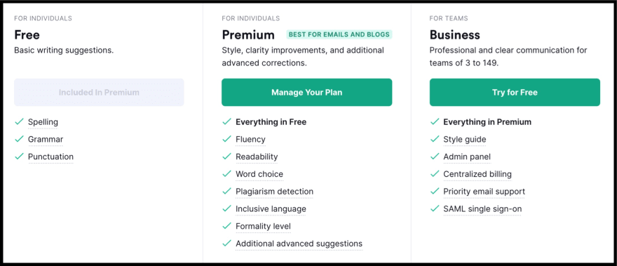 Grammarly plans.