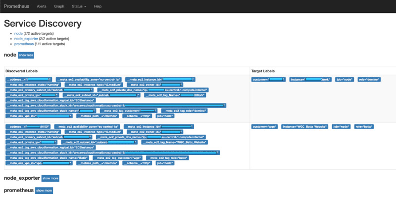 Prometheus Service Discovery