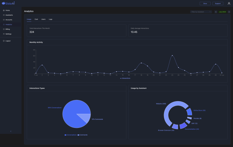 AI Integration Platform