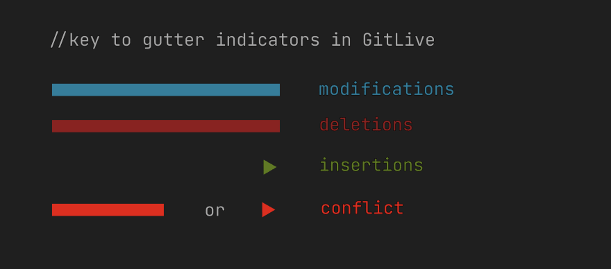key indicators-dark.png