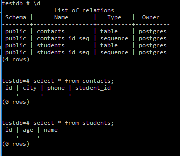 Spring Boot Rest Apis Hibernate Spring Jpa One To One Postgresql Tables Created By JPA