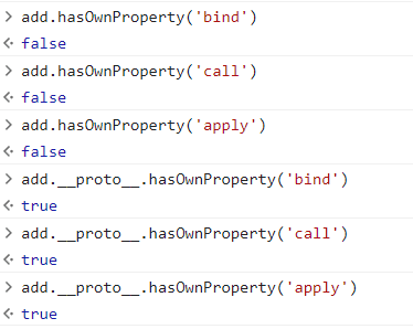 Prototypal Inheritance - DEV Community