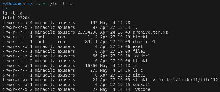 Output of snippet