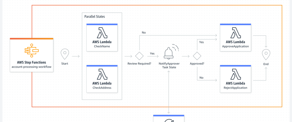 jump server aws