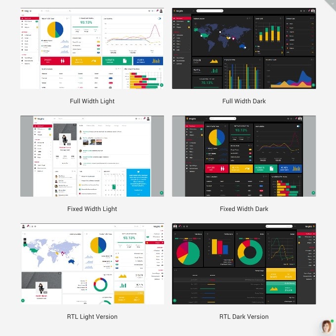 Magilla Multipurpose dashboard