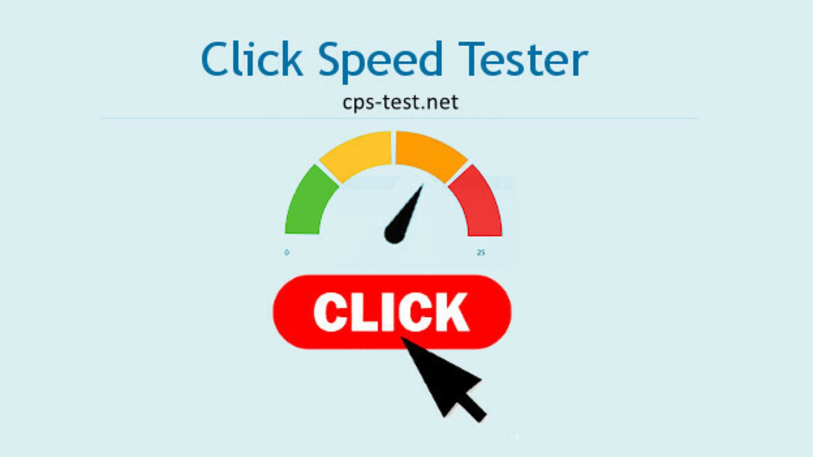 Cpc test