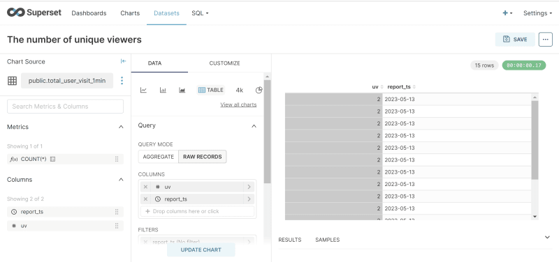 visualize the materialized views in Apache Superset