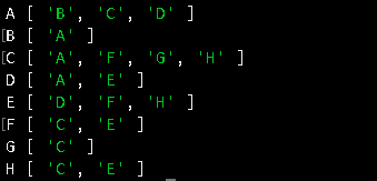 Terminal showing print method output