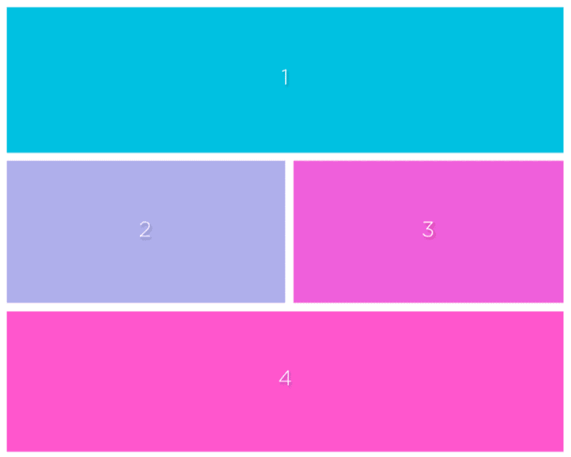 Bootstrap responsive grid top