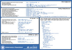 Kubernetes Cheat Sheet