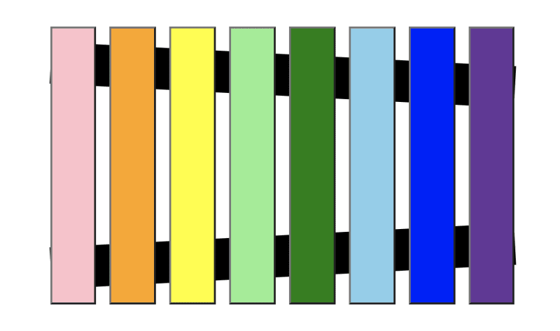 Screenshot 2021-02-02 at 15.00.31.png