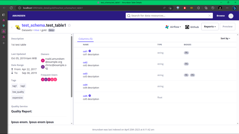 test table1