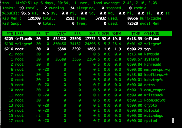 Terminal showing influxd running