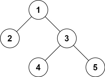 LeetCode Meditations: Serialize and Deserialize Binary Tree