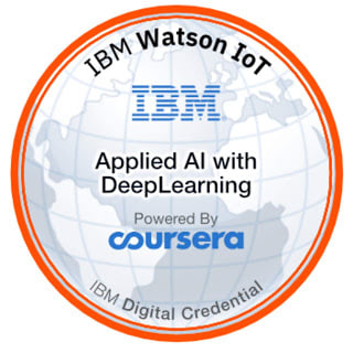 Best Professional Certificates on Coursera