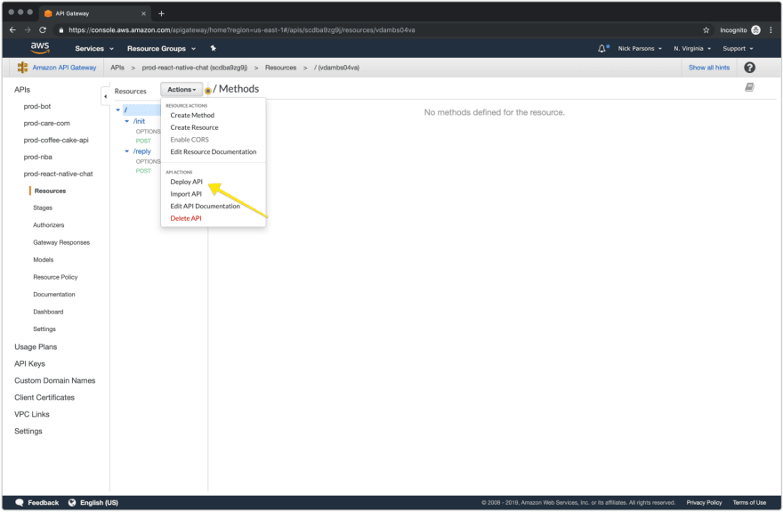 API Gateway – Deploy