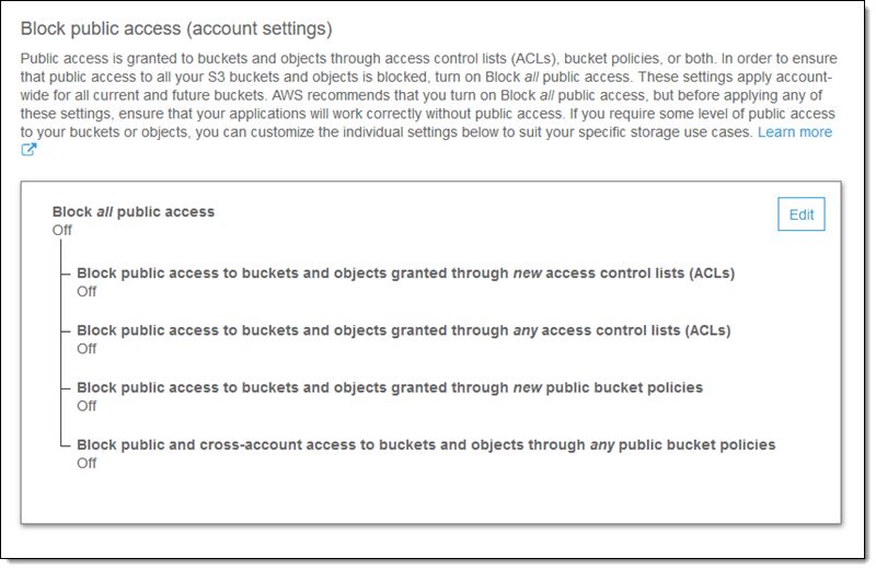 Your S3 objects could be public (even though the AWS Console doesn’t say so)