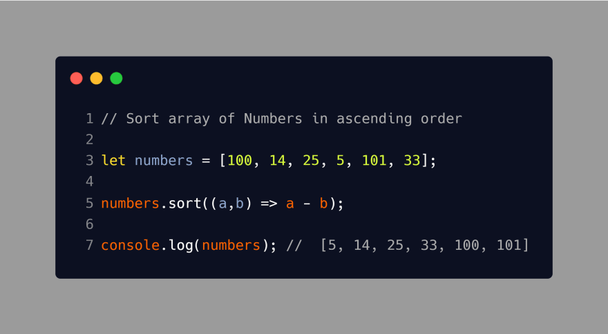 Sorting In Javascript | How it works under the hood ? - DEV Community