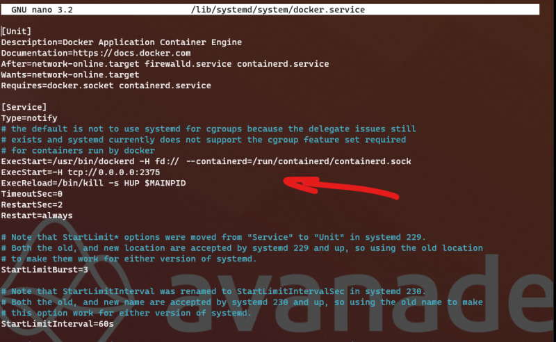 raspberry pi ssh password less docker