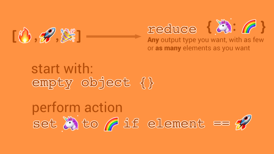 Reduce