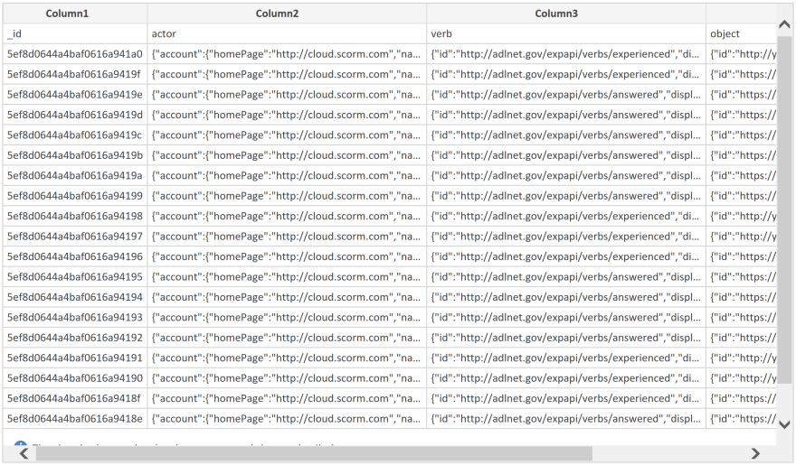 How your data may look when first imported