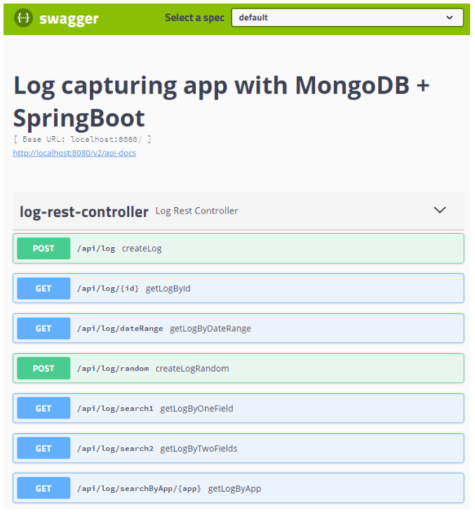 Spring data mongodb log queries store