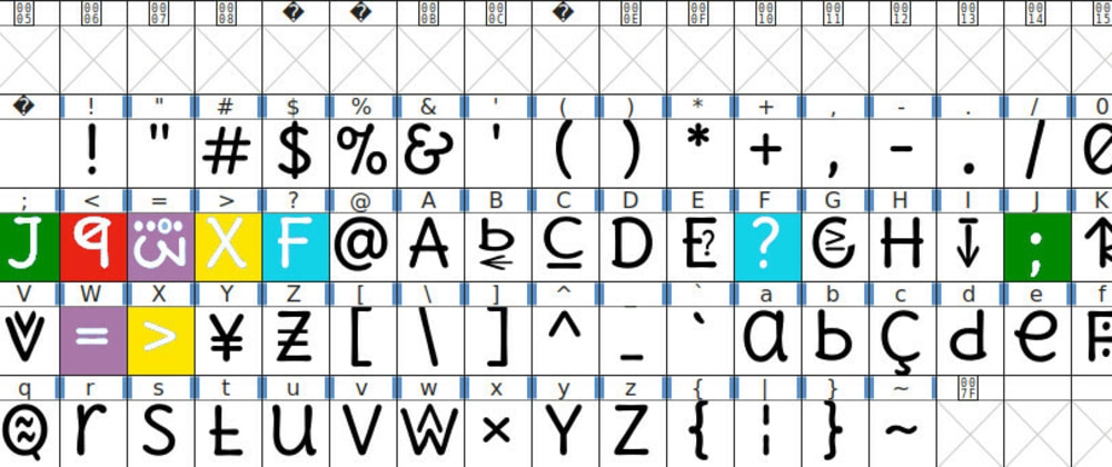 Cover image for heksadecimal java rustlang phur digitization