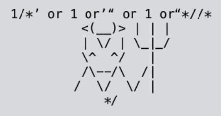 Obfuscated/Polyglot XSS Payloads Simplified with references.