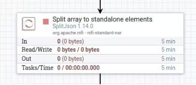 Suitability of Apache NiFi