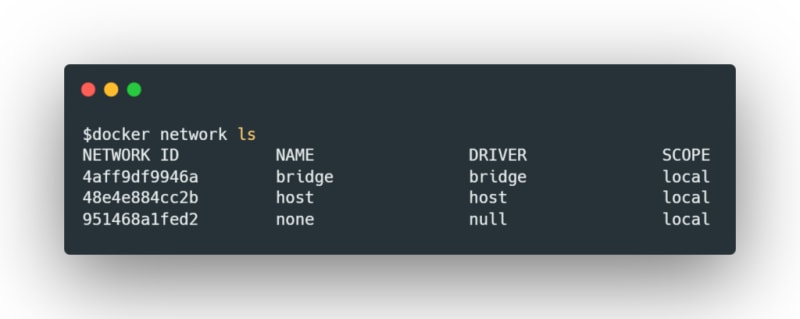 Docker_network_ls