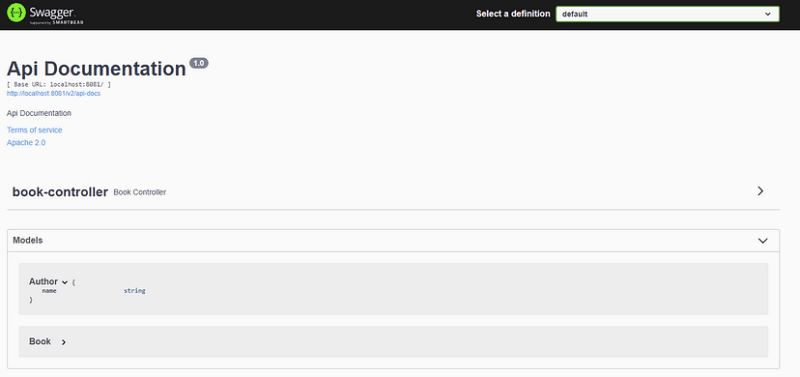 The swagger-ui presented with an extra Model called Author that isn’t part of any controller