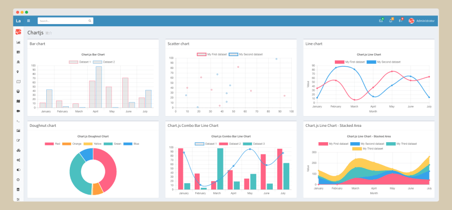 Top 6 JavaScript Chart Libraries - DEV Community